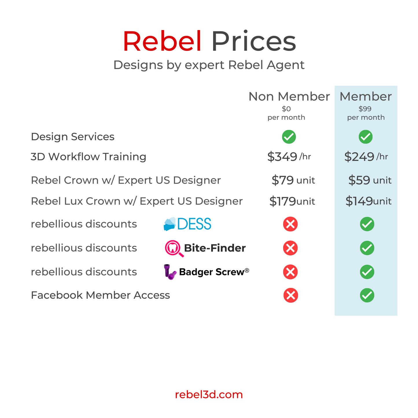 Monthly Rebel3d Membership