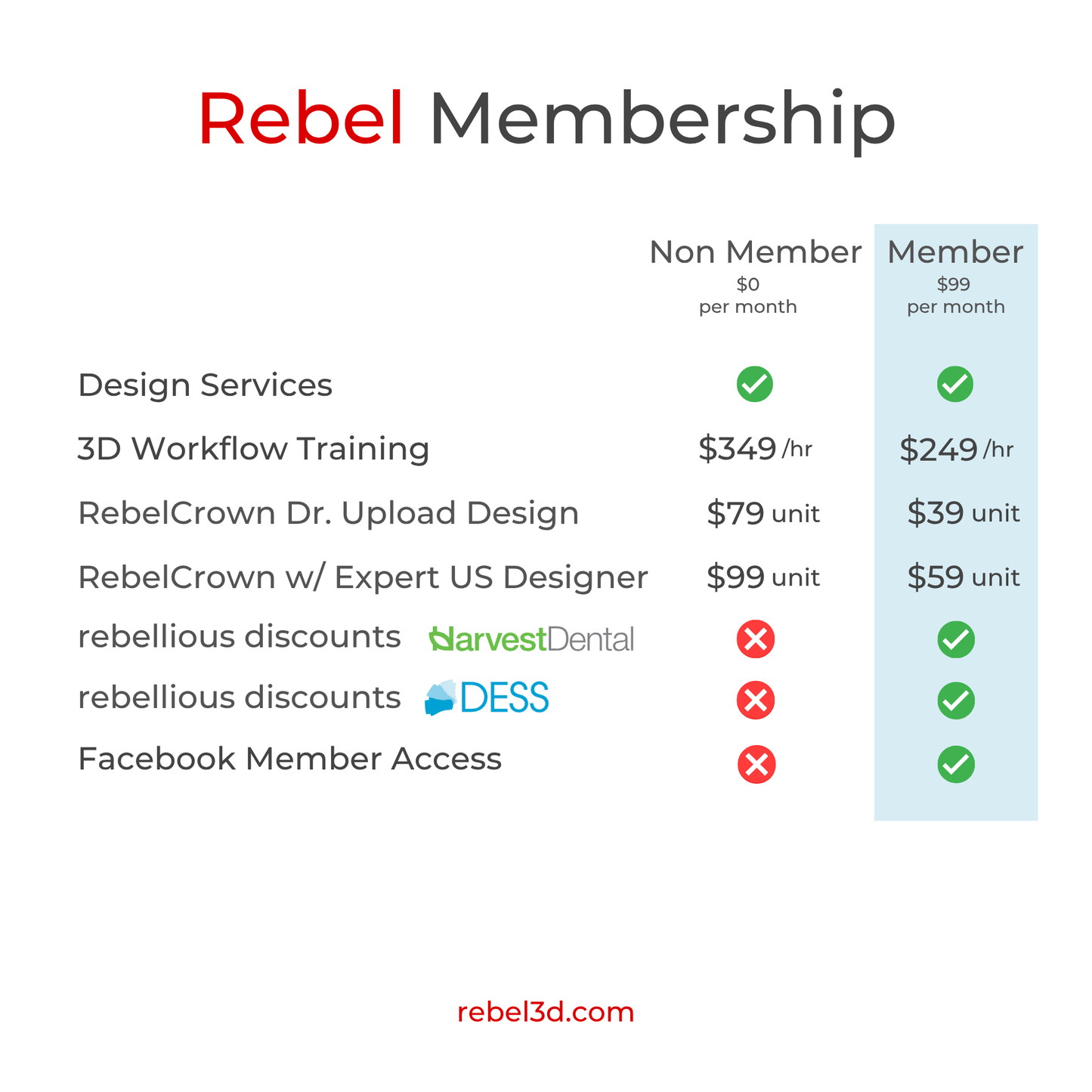 Rebel Crown