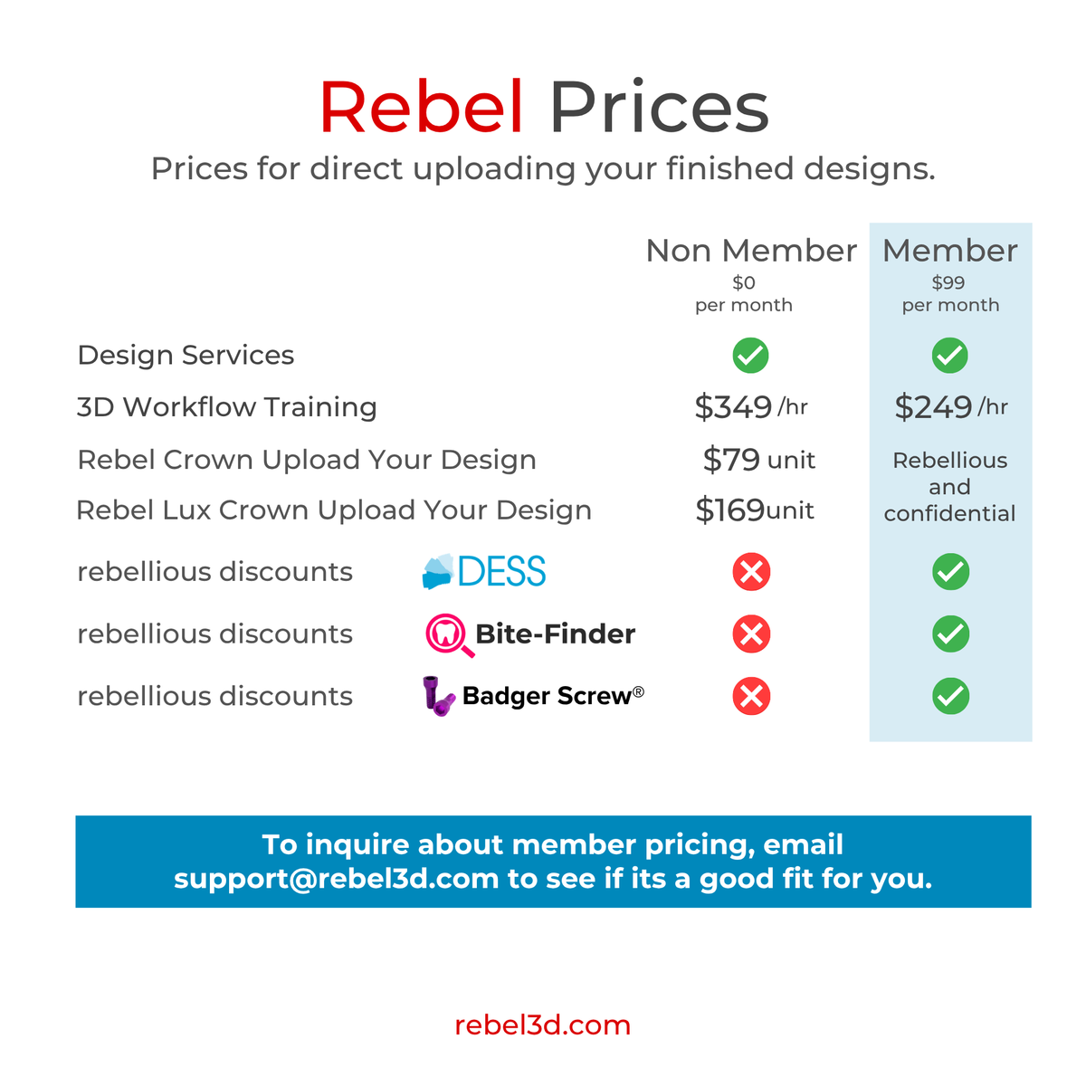 Rebel Lux Crown